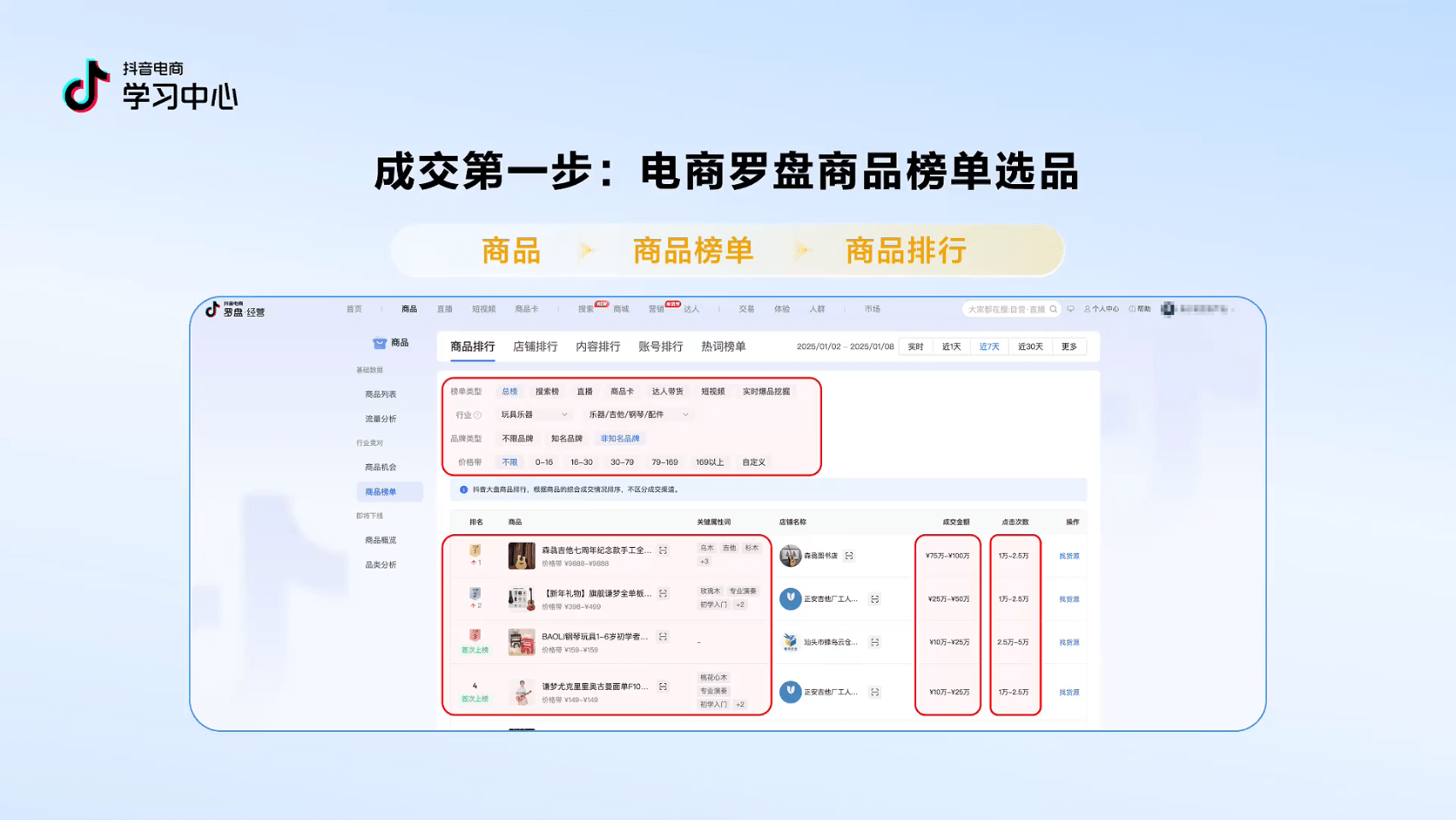 选品策略及选品途径和方法