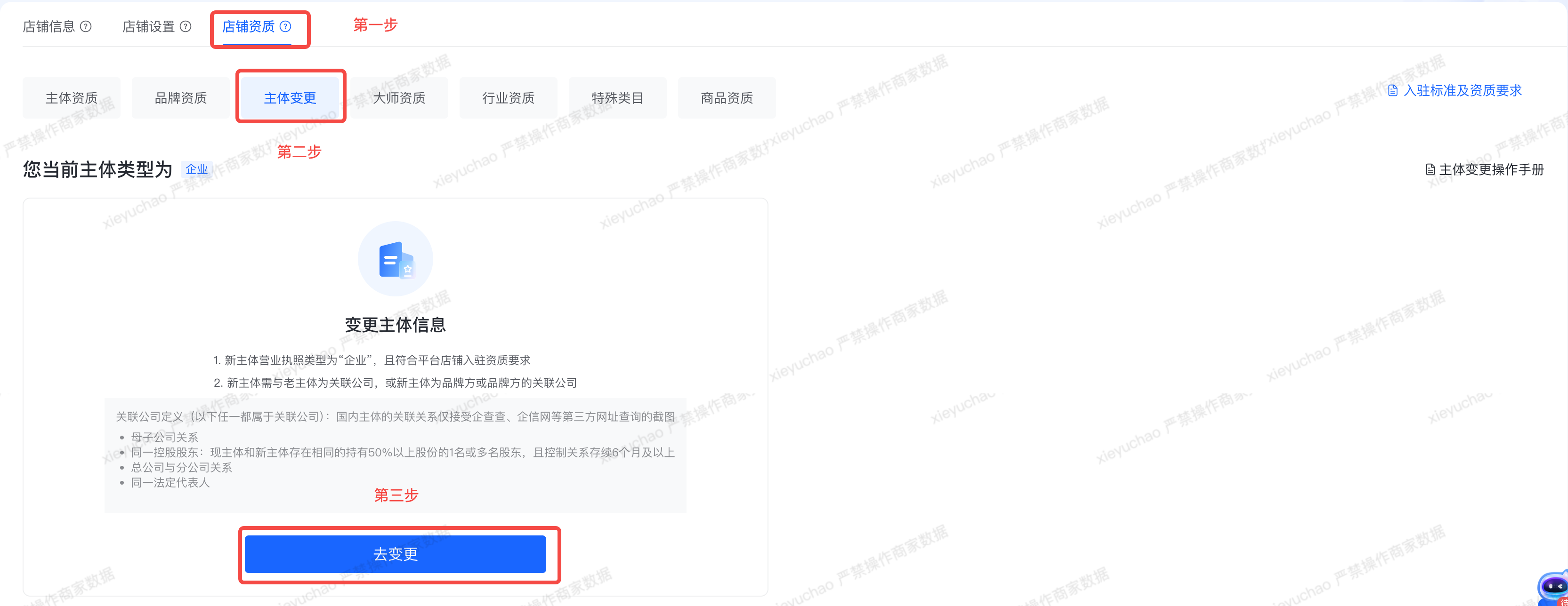 示意图：